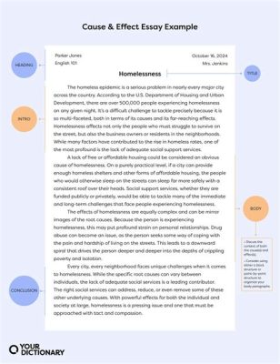 how to name an essay: Considering the impact of naming on the essay's success