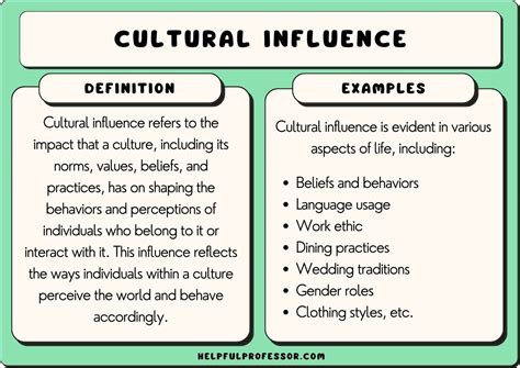 what is music sampling and how does it influence cultural exchange?