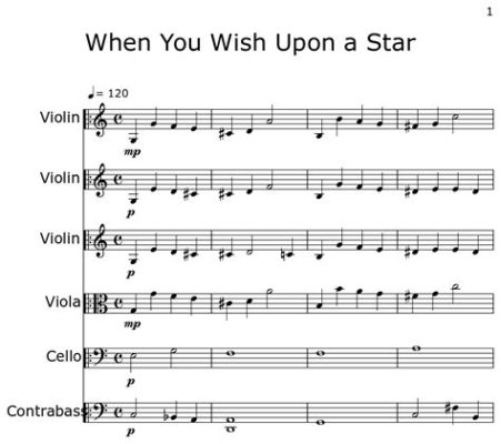 When You Wish Upon a Star Sheet Music: A Journey into the World of Dream Notes